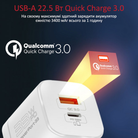 Зарядний пристрій Promate PowerPort-33 White