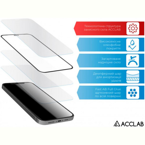 Захисне скло ACCLAB Full Glue для Nokia 2.4 Black (1283126510793)