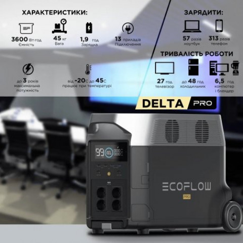 Портативна зарядна станція EcoFlow DELTA Pro, 3600W/3600Wh (DELTAPro-EU)