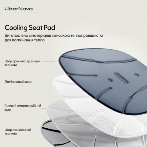 Охолоджувальний килимок для сидіння LiberNovo Cooling Seat Pad Black Купити в Україні
