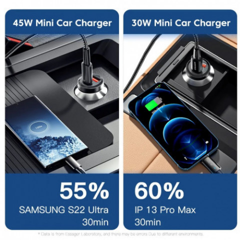Автомобільний зарядний пристрій Essager Gyroscope Mini Charger USB-A + Type-C 45W Black (ECCAC45-TL01-Z)