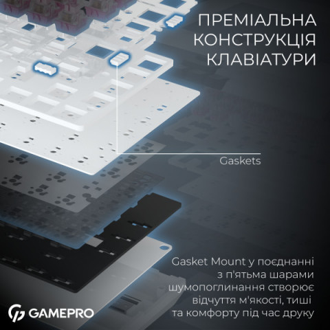Бездротова механічна клавіатура GamePro MK160D Pro QLAB Sakura Switch White Купити в Україні