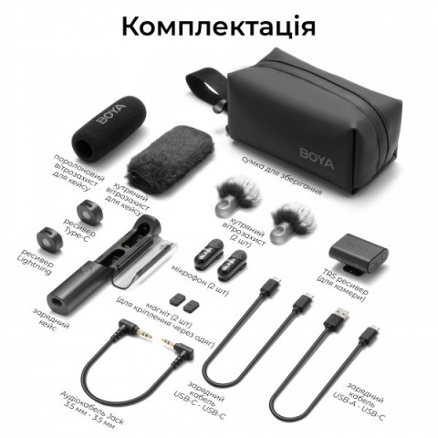 Бездротовий мікрофон BOYA Magic-02 Type-C/Lightning Black Купити в Україні