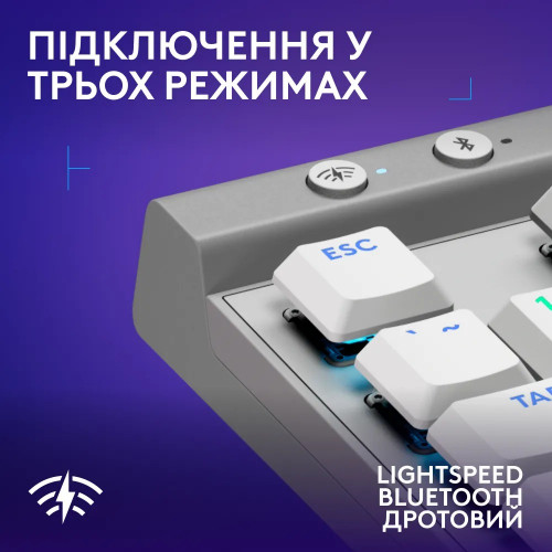 Клавiатура Logitech G515 Lightspeed TKL White (920-012539)