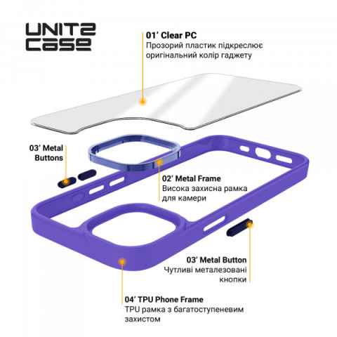 Чохол ArmorStandart UNIT2 для Apple iPhone 15 Pro Max Lavender (ARM69991)