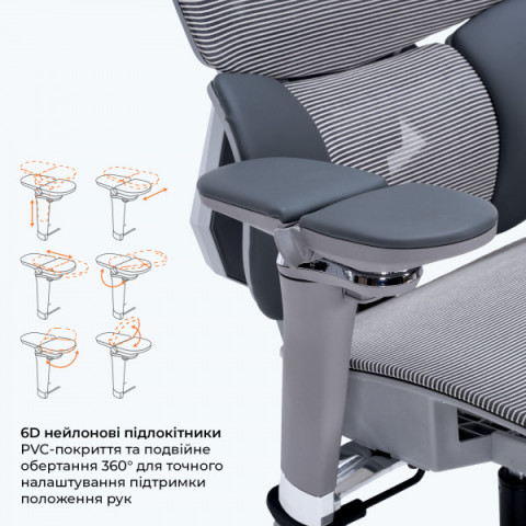 Крісло ігрове GamePro EDGE GC820MG Grey Купити в Україні