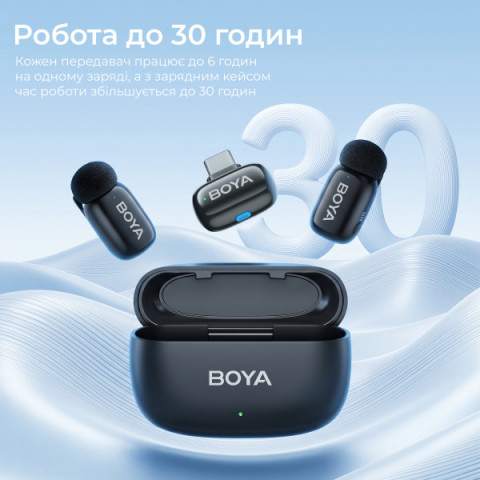 Бездротовий петличний мікрофон Boya mini 2-02 Type-C Black Купити в Україні