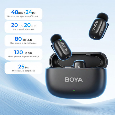 Бездротовий петличний мікрофон Boya mini 2-02 Type-C Black Купити в Україні