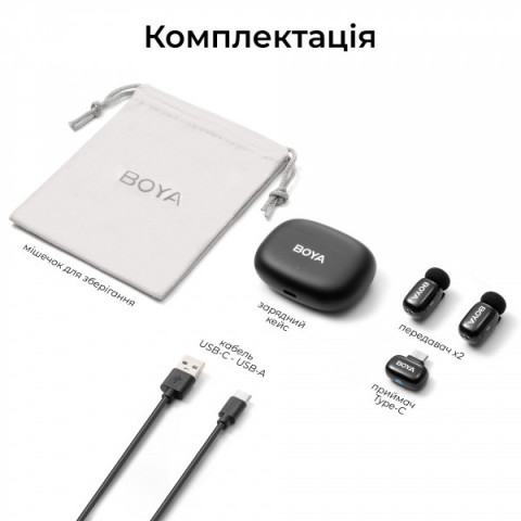 Бездротовий петличний мікрофон Boya mini 2-02 Type-C Black Купити в Україні