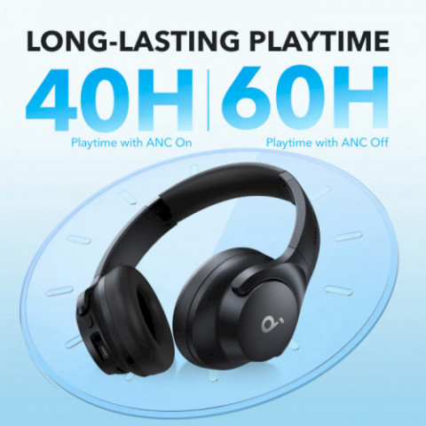 Bluetooth-гарнітура Anker SoundCore Q20i Black (A3004G11) Купити в Україні