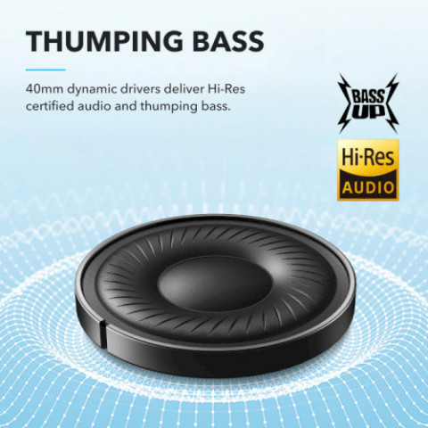 Bluetooth-гарнітура Anker SoundCore Q20i Black (A3004G11) Купити в Україні