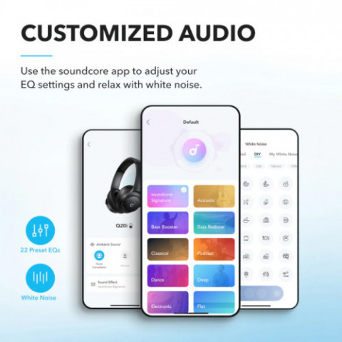 Bluetooth-гарнітура Anker SoundCore Q20i Black (A3004G11) Купити в Україні