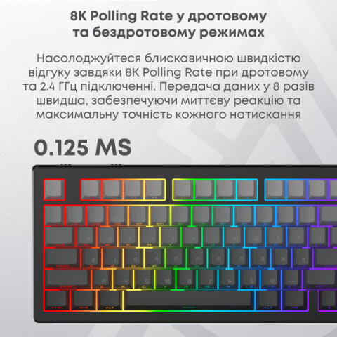 Бездротова механічна клавіатура Ajazz AK820 V2 White Peach Switch (AK820-V2-WP-S-W) Купити в Україні