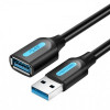 Подовжувач Vention USB-USB 2m, Black (CBHBH)