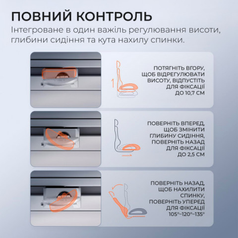 Крісло офісне з підставкою для ніг Sihoo DORO C300 Pro Mesh White with footrest (DORO-C300-PRO-M102-JT) Купити в Україні