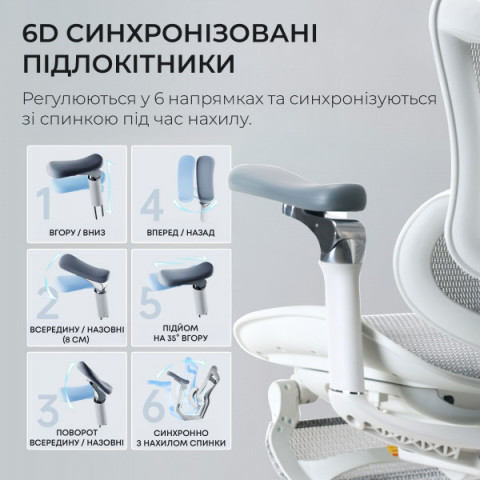 Крісло офісне з підставкою для ніг Sihoo DORO C300 Pro Mesh White with footrest (DORO-C300-PRO-M102-JT) Купити в Україні