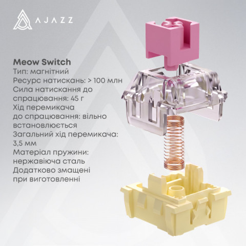 Дротова магнітна клавіатура Ajazz AK029 Meow Magnetic Switch (AK029-M-Y) Купити в Україні
