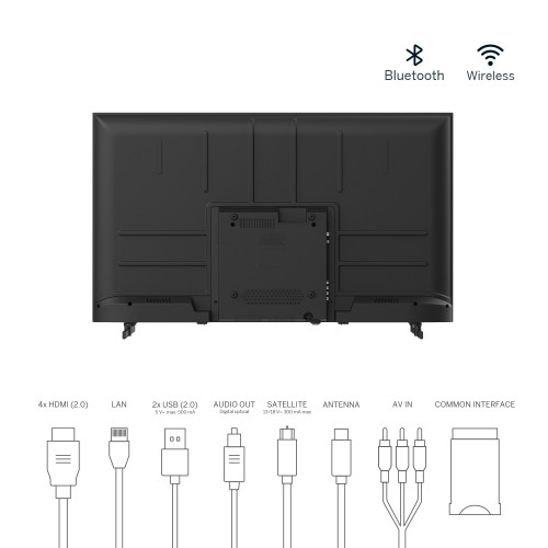 Телевiзор Thomson Android TV 43" UHD 43UA5S13