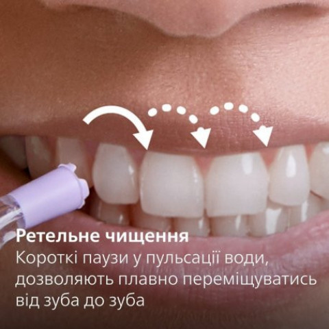 Іригатор стаціонарний Philips HX3911/40 Sonicare Power Flosser 7000 White