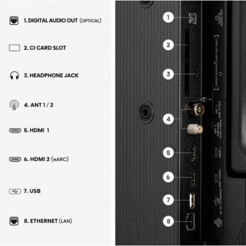 Телевізор Hisense 40A4S
