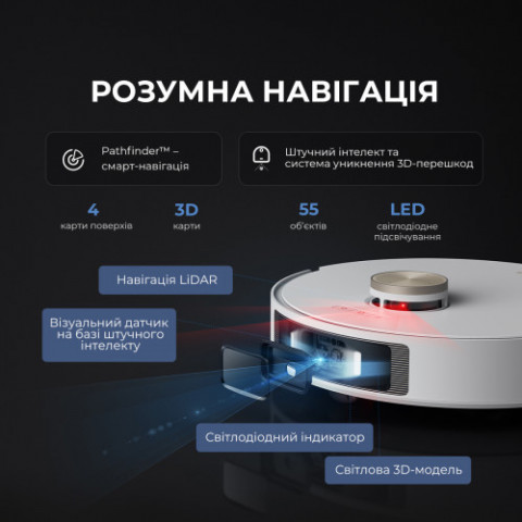 Робот-пилосос Dreame L20 Ultra (RLX41CE-1)