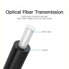 Кабель оптоволоконный Vention Optical Toslink, 1.5 m, Black (BAEBG)
