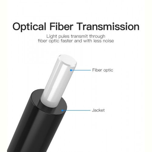 Кабель оптоволоконный Vention Optical Toslink, 1.5 m, Black (BAEBG)