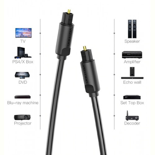 Кабель оптоволоконный Vention Optical Toslink, 1.5 m, Black (BAEBG)
