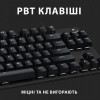 Клавiатура Logitech G413 TKL SE Corded Mechanical Gaming Keyboard Black (920-010446)