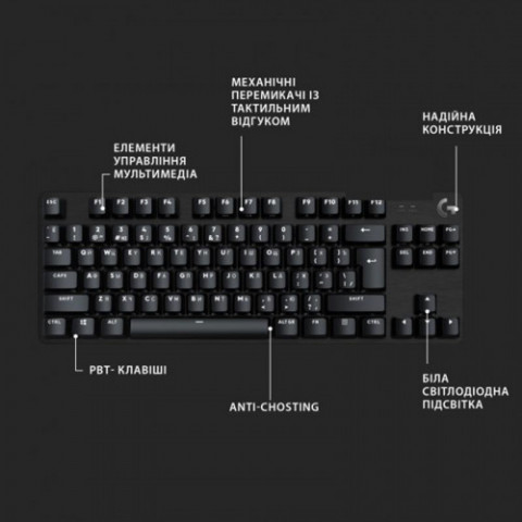 Клавiатура Logitech G413 TKL SE Black (920-010446/ 920-010808) Купити в Україні