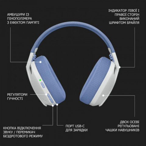 Bluetooth-гарнітура Logitech G435 Wireless White (981-001074)