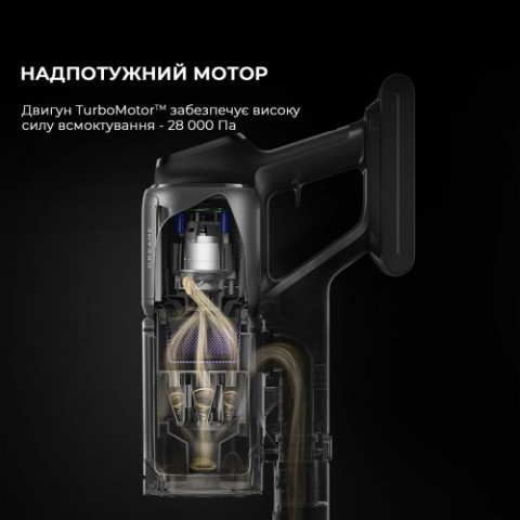 Акумуляторний пилосос Dreame Z30 Animal (VZV17A)