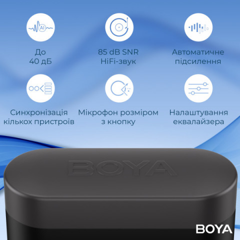 Бездротовий мікрофон BOYA LINK 3-01 Type-C/TRS/Lightning Black Купити в Україні