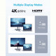 USB-хаб Anker USB-C Hub 332 5-in-1 Black (A8355H11)