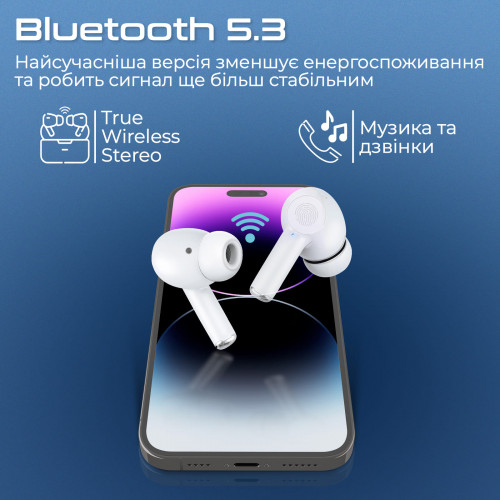 Bluetooth-гарнітура Promate ProPods White