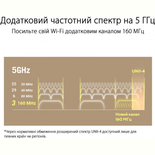 Бездротовий маршрутизатор Asus ZenWiFi XT9 Black 1pk (90IG0740-MO3B50)