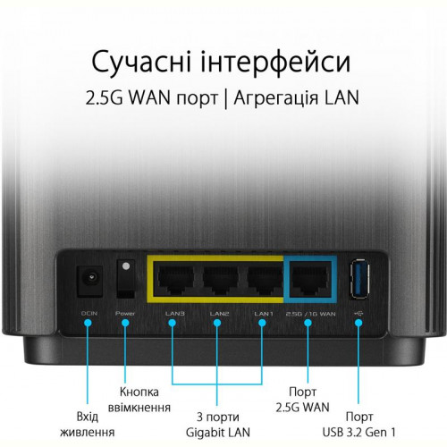 Бездротовий маршрутизатор Asus ZenWiFi XT9 Black 1pk (90IG0740-MO3B50)