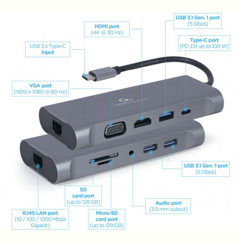 Док станція Cablexpert USB-C 7-в-1 (A-CM-COMBO7-01)