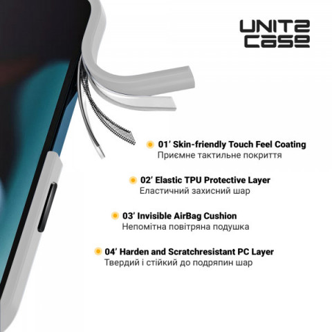 Чохол ArmorStandart UNIT2 для Apple iPhone 15 Plus White (ARM69973)