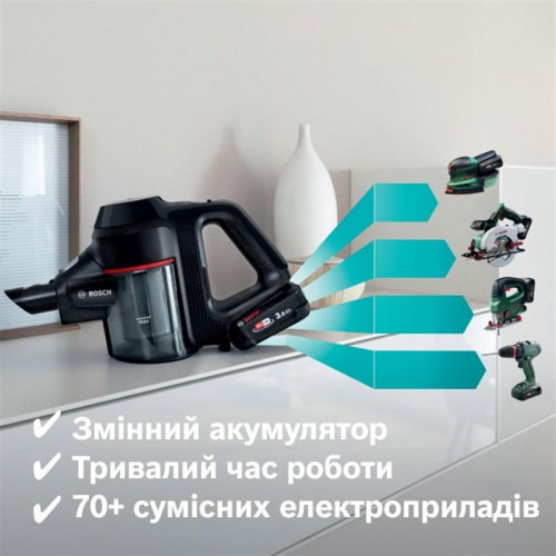 Акумуляторний пилосос Bosch BCS712XXL