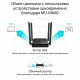 Бездротовий маршрутизатор TP-Link Archer A64