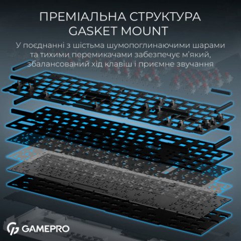 Клавіатура бездротова GamePro Asgard Drakkar Keychron Super Red Switch White (MK305WH)