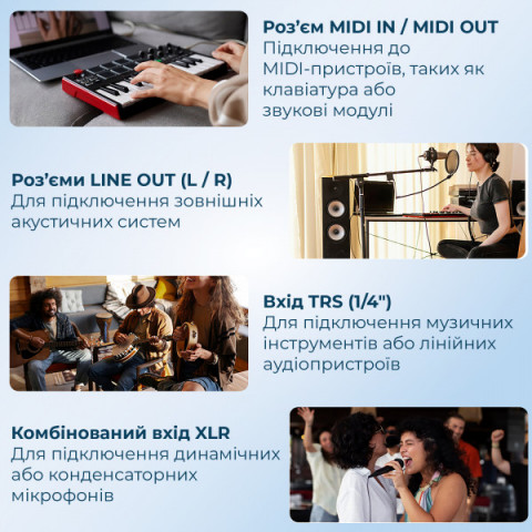 Двоканальний аудіоінтерфейс BOYA BY-AM4 Купити в Україні