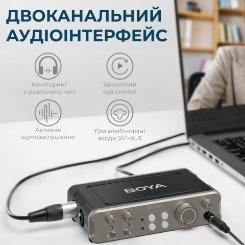 Двоканальний аудіоінтерфейс BOYA BY-AM4 Купити в Україні