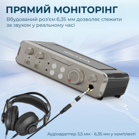 Двоканальний аудіоінтерфейс BOYA BY-AM4 Купити в Україні