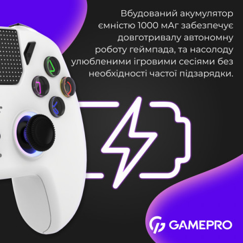 Бездротовий геймпад GamePro GPS20W Купити в Україні