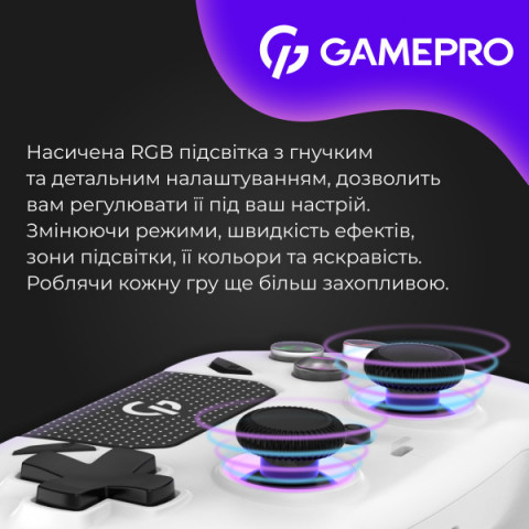 Бездротовий геймпад GamePro GPS20W Купити в Україні