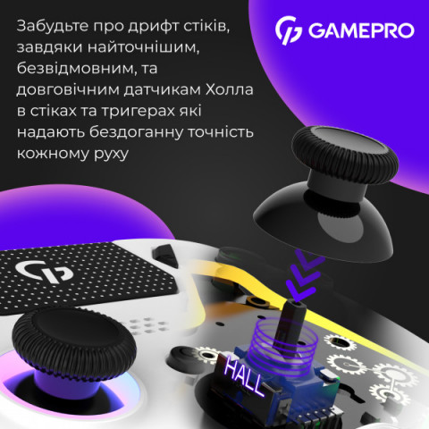 Бездротовий геймпад GamePro GPS20W Купити в Україні