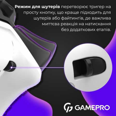 Бездротовий геймпад GamePro GPS20W Купити в Україні
