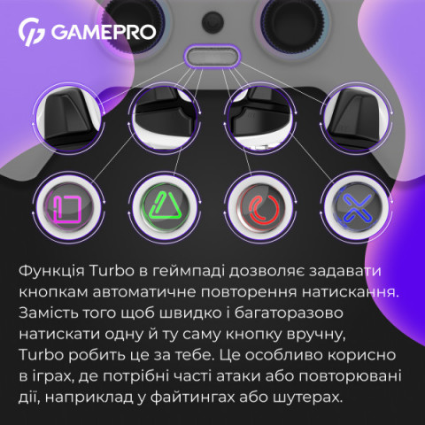 Бездротовий геймпад GamePro GPS20W Купити в Україні